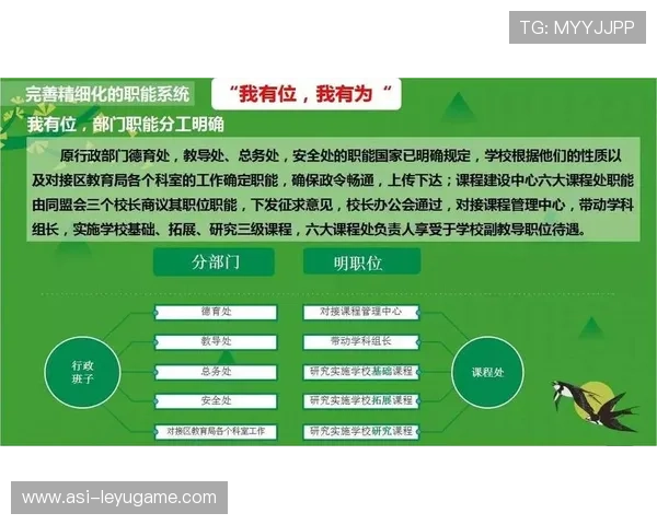 官方统计数据显示青少年体育普及率逐年递升，青少年体育期刊是什么级别的刊物
